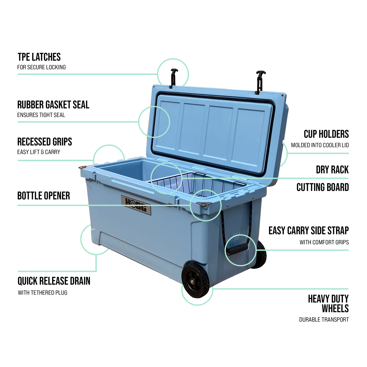 110QT HOGG COOLERS